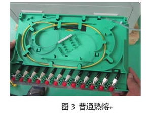 光纖快速連接器技術與標準研究
