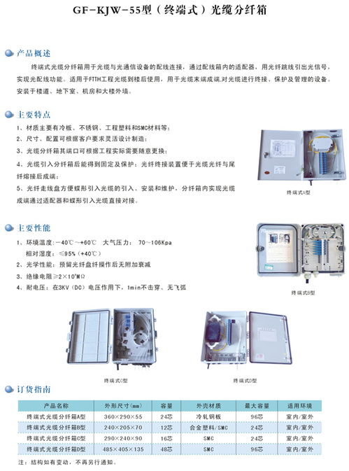 三網(wǎng)合一光纖分纖箱