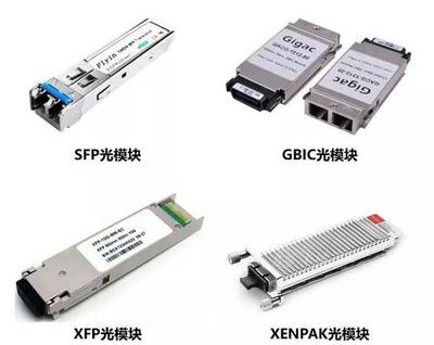 這是我見過的最全面的光纖光纜介紹(推薦收藏)