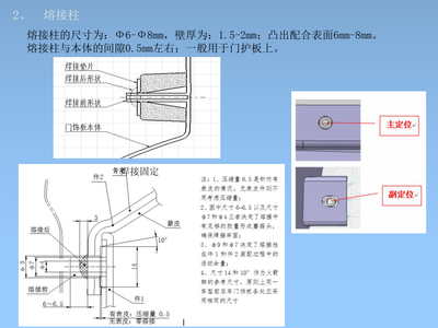 汽車塑料件連接方式設計指導書