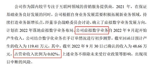 天地在線停牌核查背后 虛擬數字業務營收僅占0.02%，市場為何仍熱炒？